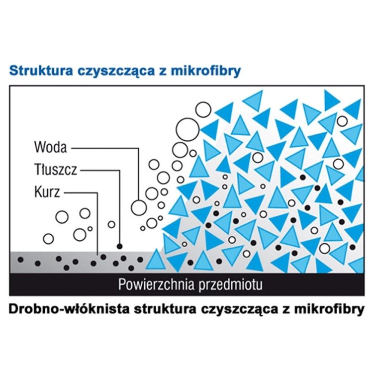 b75b1db83ef0dfcc42ed4e5577d5cd88