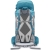 Damski plecak turystyczny Lowe Alpine Aeon ND33 - Marina Blue