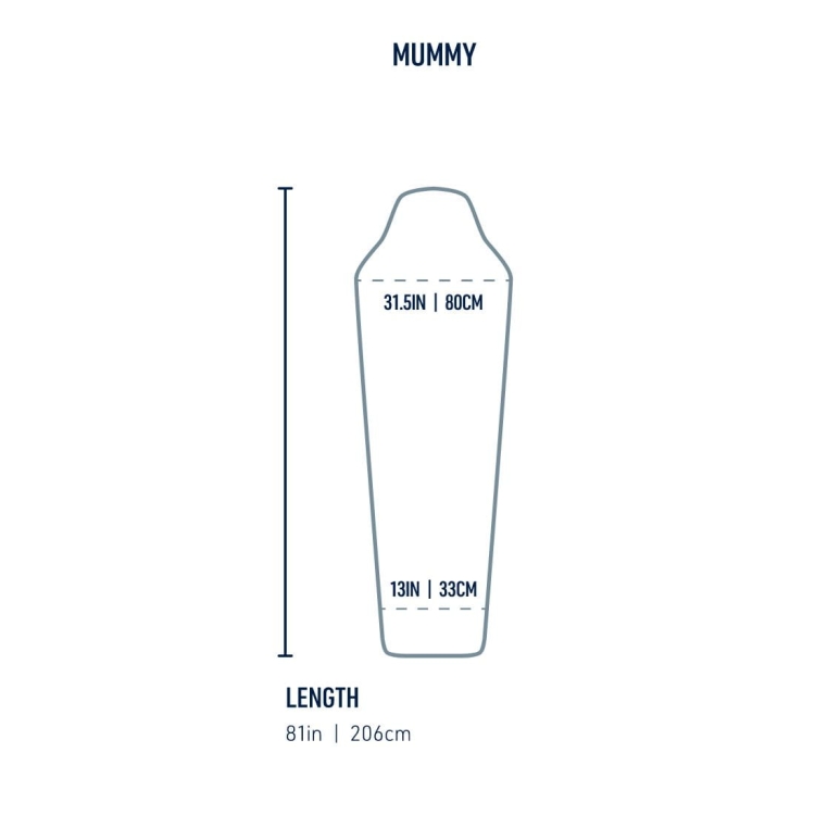 Wkładka Sea To Summit Silk Blend Sleeping Bag Liner Mummy