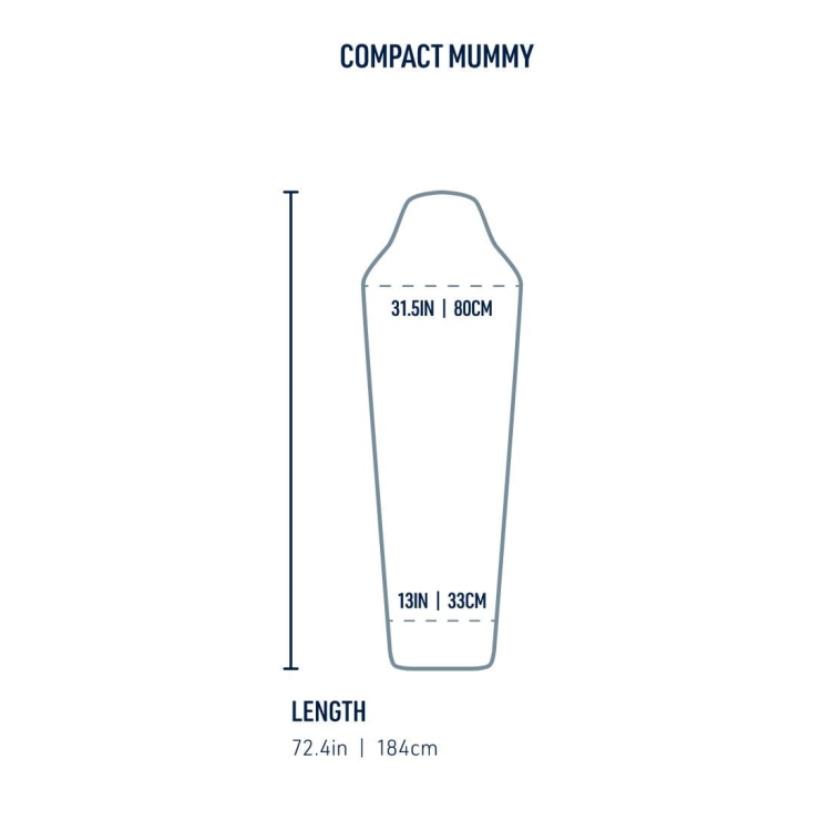 Wkładka Sea To Summit Silk Blend Sleeping Bag Liner Mummy Compact