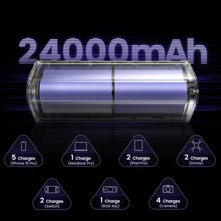 Power bank SHARGE SHARGEEK 170 - Gray