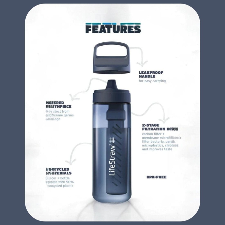 Butelka z filtrem do wody LifeStraw Go 1L – Nordic Noir