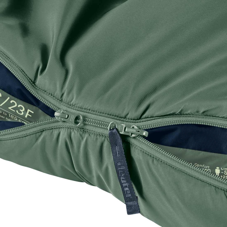 Trzysezonowy śpiwór Deuter Orbit REGULAR -5C/23F - Ivy-Ink