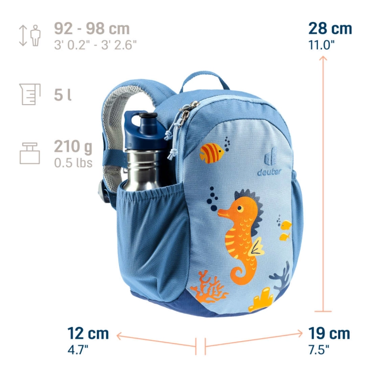 Mały plecak dziecięcy Deuter Pico - Aqua-Wave